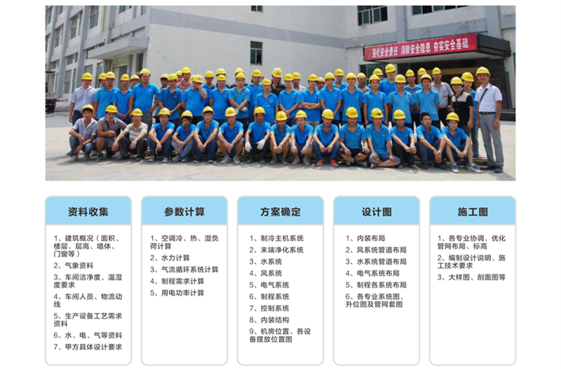 專業的設計團隊